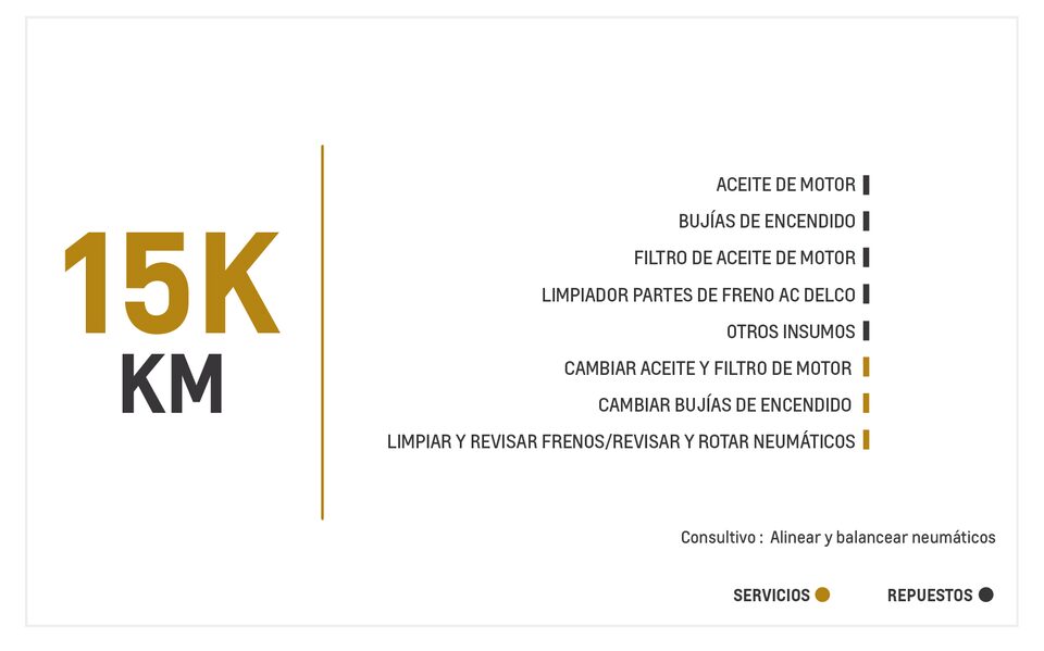 Chevrolet Spark Life AC mantenimiento 15000 kilometros