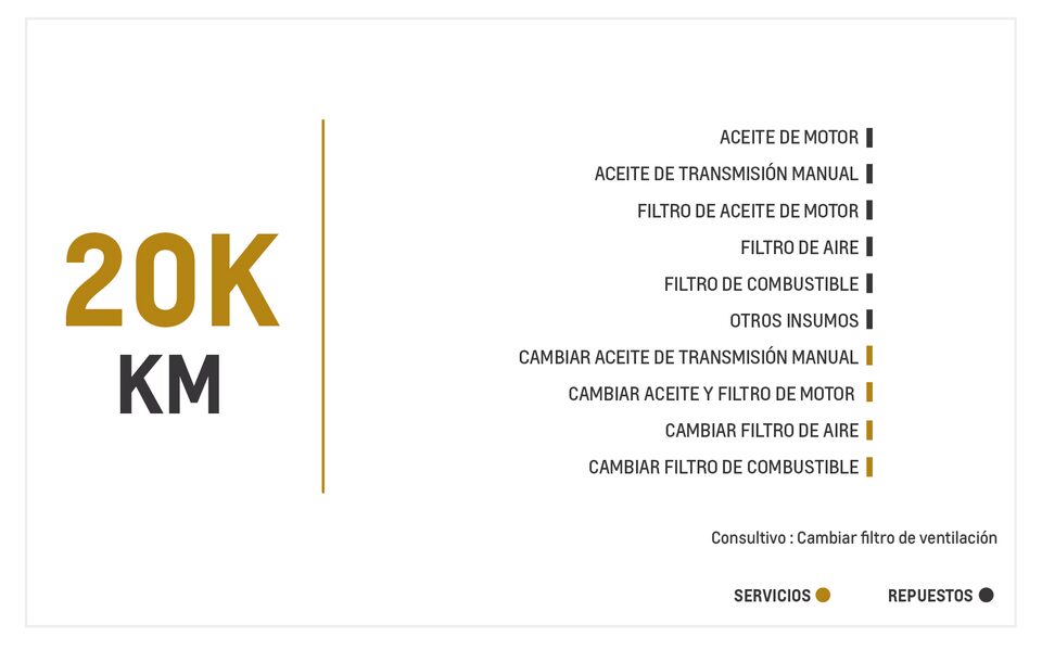 Chevrolet Spark Life AC mantenimiento 20000 kilometros