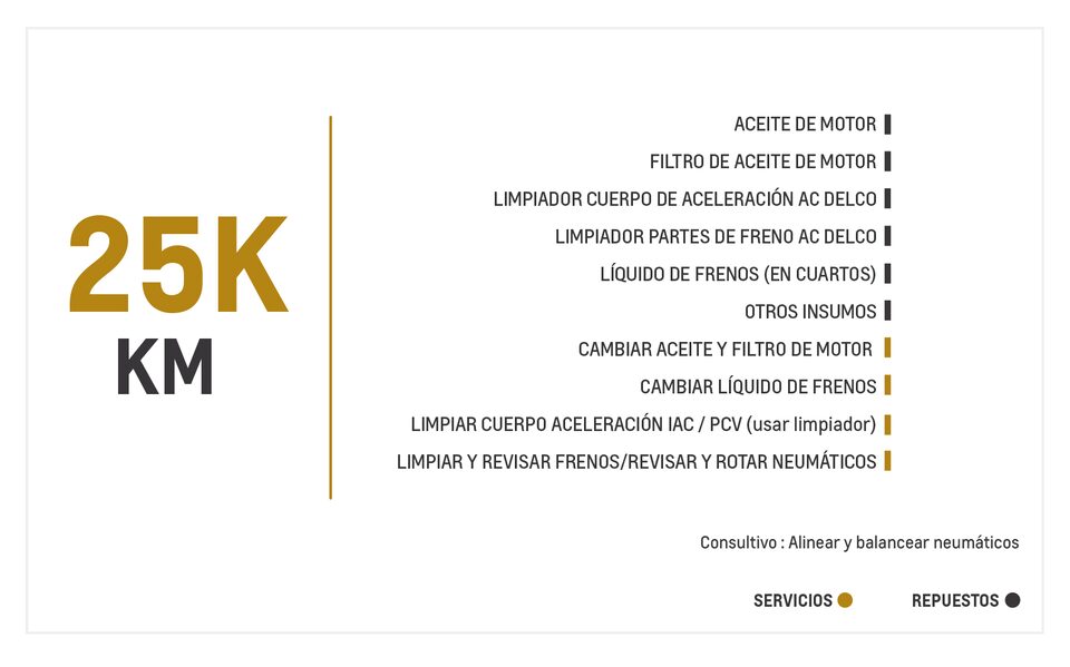 Chevrolet Spark Life AC mantenimiento 25000 kilometros