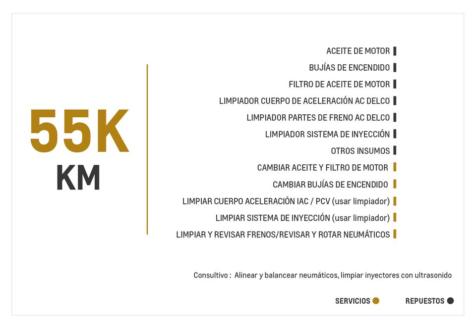 Chevrolet Spark Life AC mantenimiento 55000 kilometros