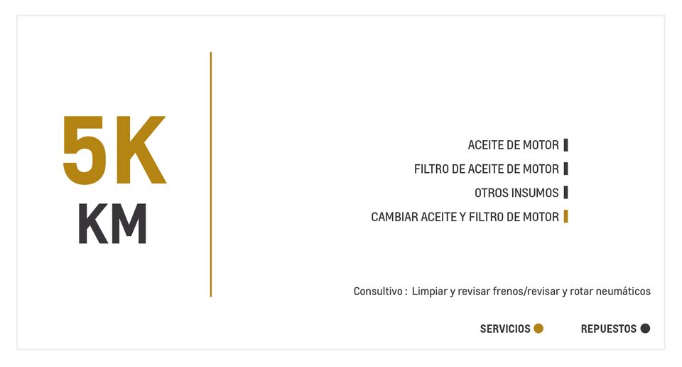 Chevrolet Spark Life AC mantenimiento 5000 kilometros