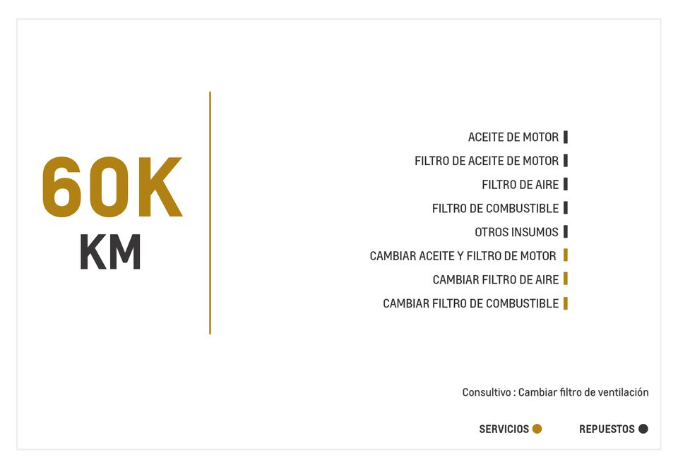 Chevrolet Spark Life AC mantenimiento 60000 kilometros