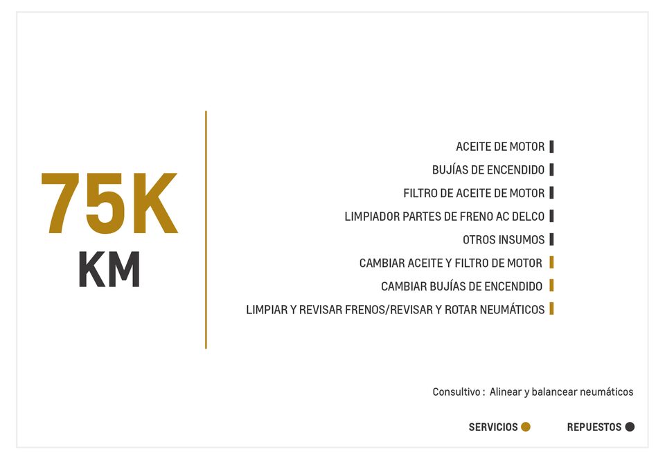 Chevrolet Spark Life AC mantenimiento 75000 kilometros