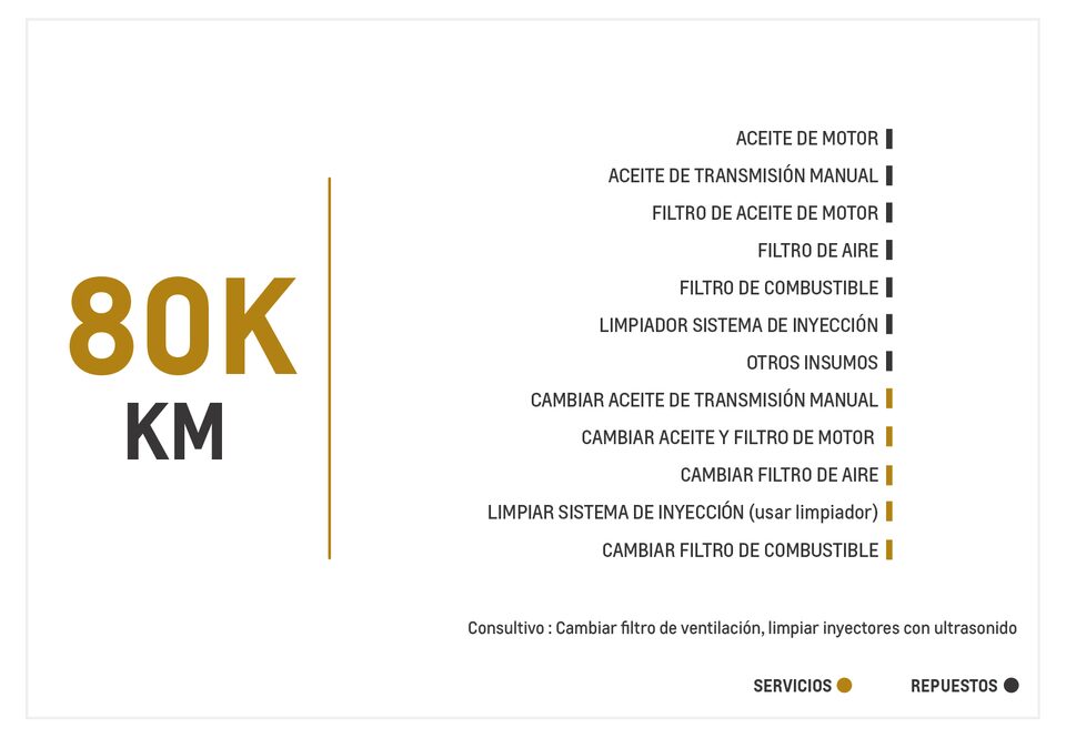 Chevrolet Spark Life AC mantenimiento 80000 kilometros