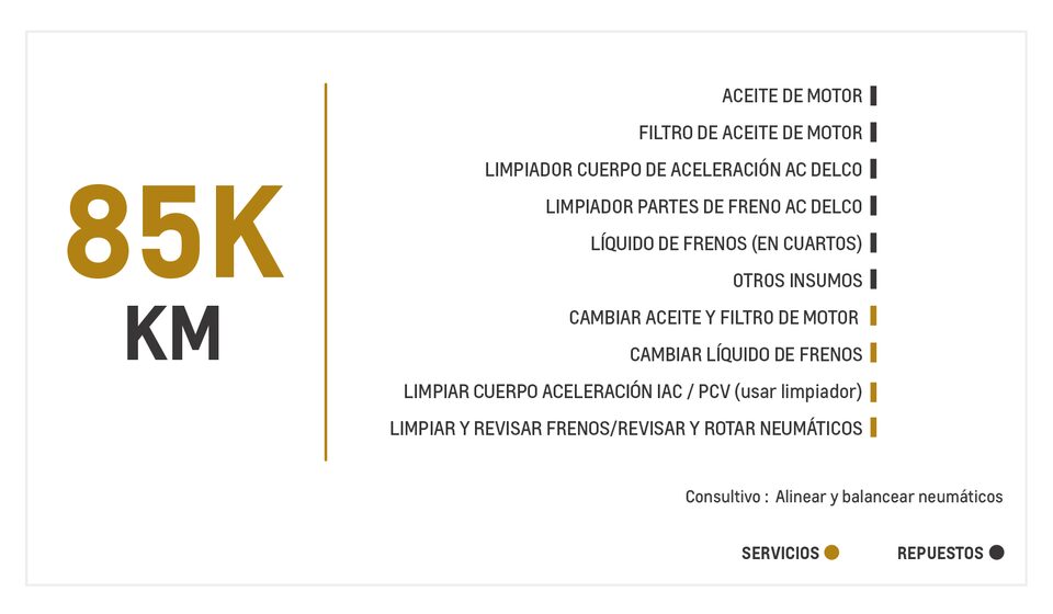 Chevrolet Spark Life AC mantenimiento 85000 kilometros