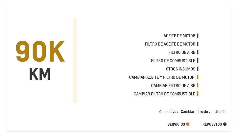 Chevrolet Spark Life AC mantenimiento 90000 kilometros