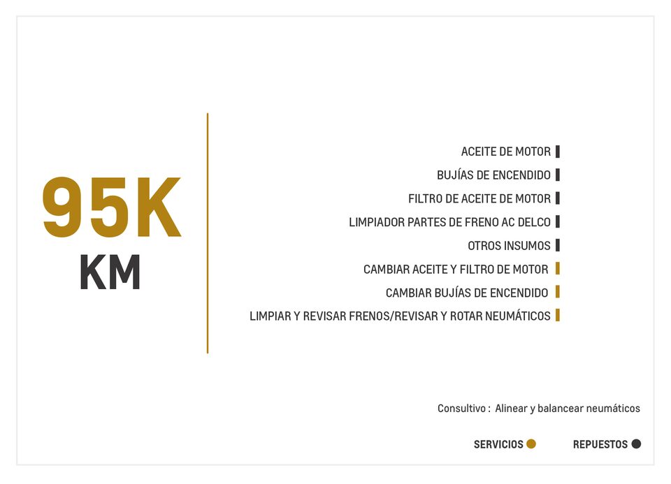 Chevrolet Spark Life AC mantenimiento 95000 kilometros