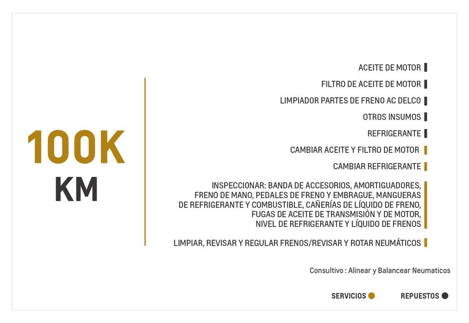 Chevrolet Spark GT mantenimiento 100000 kilometros