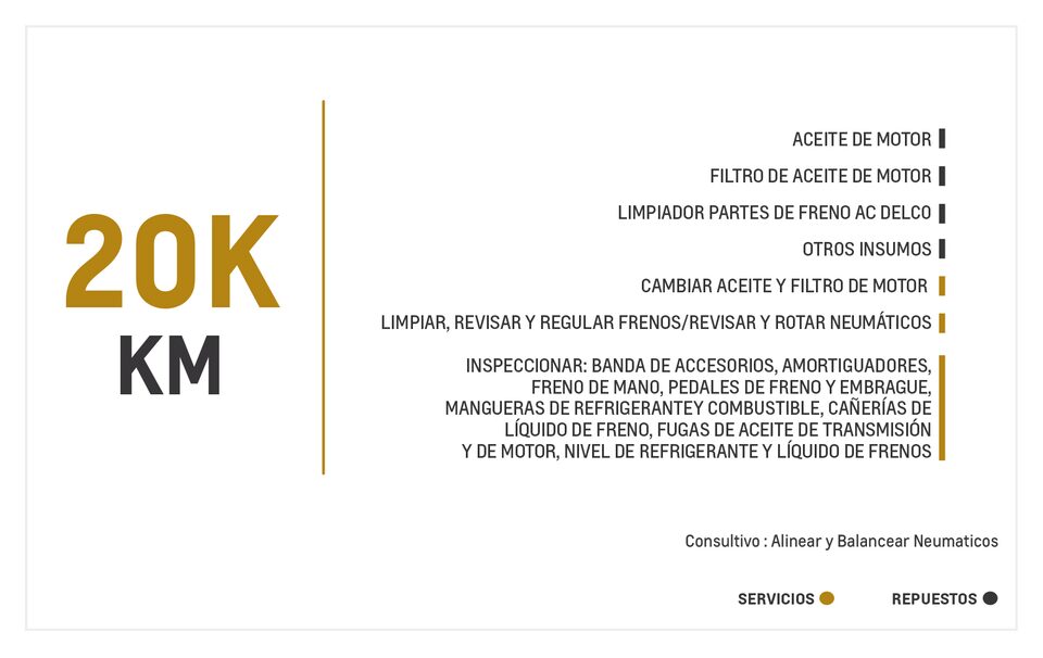 Chevrolet Spark GT mantenimiento 20000 kilometros
