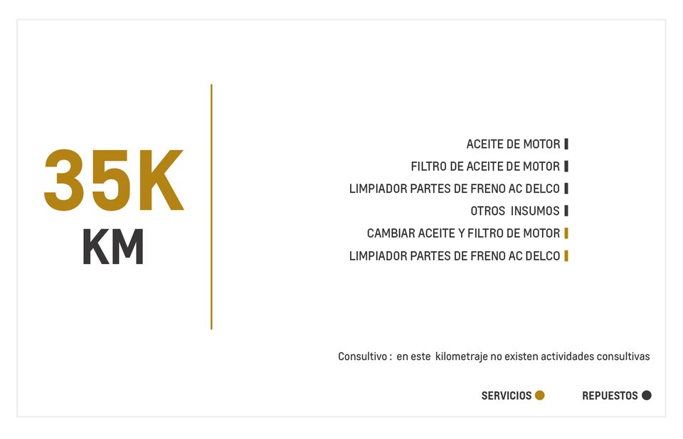 Chevrolet Spark GT mantenimiento 35000 kilometros