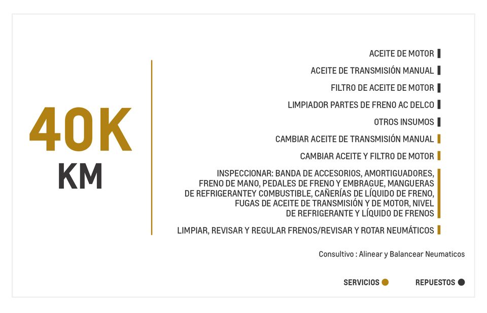 Chevrolet Spark GT mantenimiento 40000 kilometros
