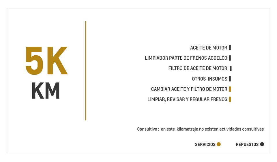 Chevrolet Spark GT mantenimiento 5000 kilometros