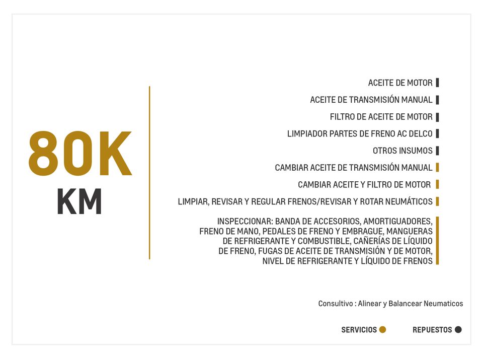 Chevrolet Spark GT mantenimiento 80000 kilometros