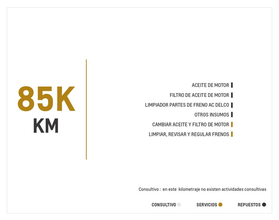 Chevrolet Spark GT mantenimiento 85000 kilometros