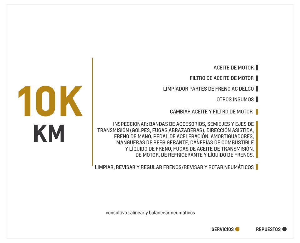 Chevrolet Tahoe 5.3 4x4 TA mantenimiento 10000 kilómetros