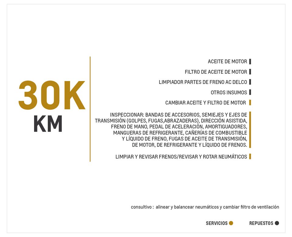 Chevrolet Tahoe 5.3 4x4 TA mantenimiento 30000 kilómetros