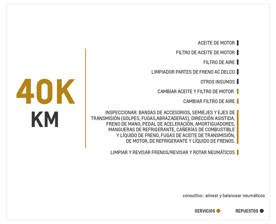 Chevrolet Tahoe 5.3 4x4 TA mantenimiento 40000 kilómetros