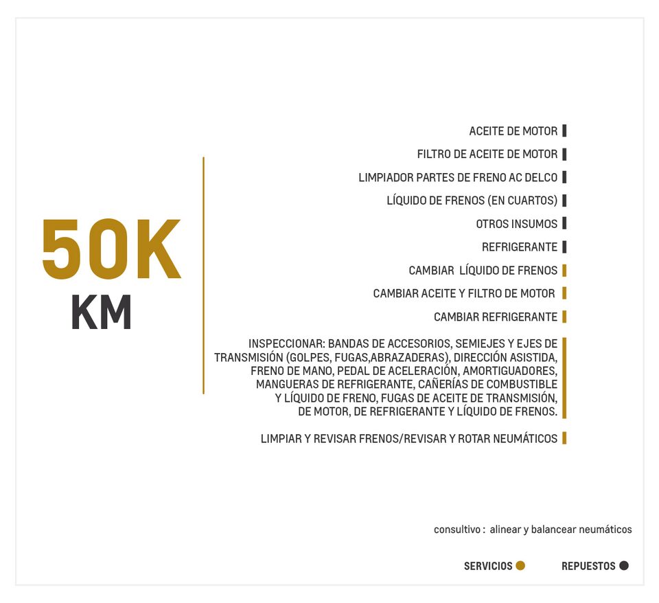Chevrolet Tahoe 5.3 4x4 TA mantenimiento 50000 kilómetros