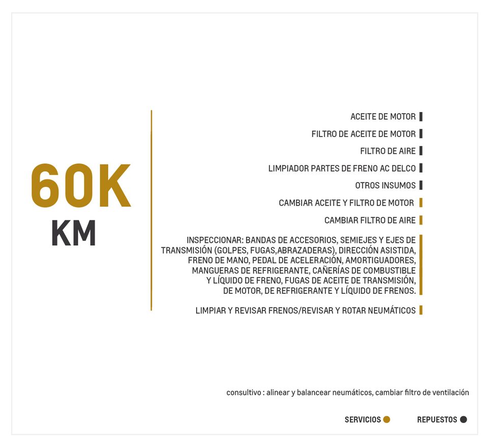 Chevrolet Tahoe 5.3 4x4 TA mantenimiento 60000 kilómetros