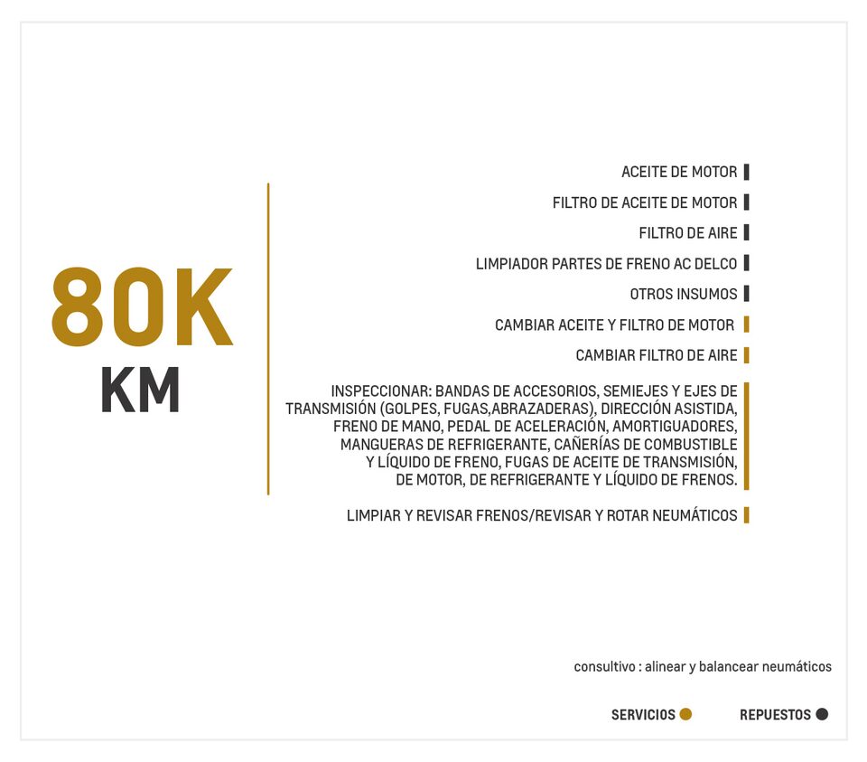 Chevrolet Tahoe 5.3 4x4 TA mantenimiento 80000 kilómetros