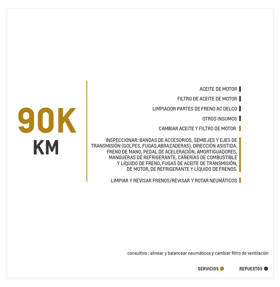 Chevrolet Tahoe 5.3 4x4 TA mantenimiento 90000 kilómetros