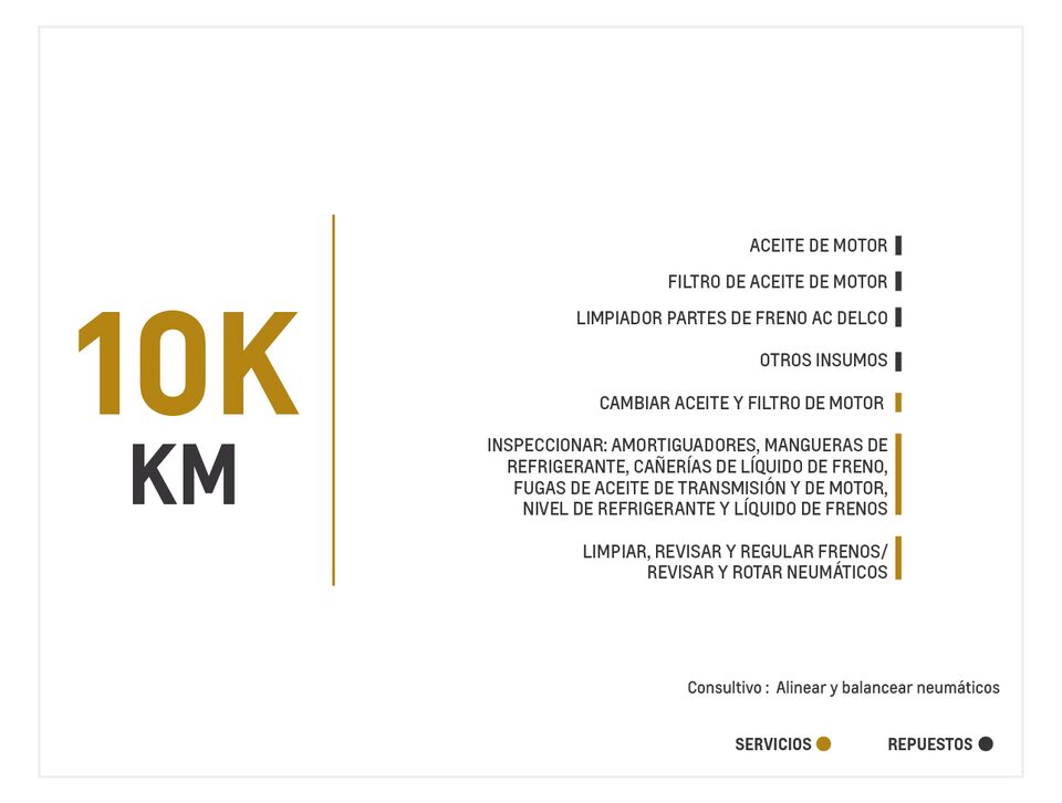 Chevrolet Tracker 1.8 TM mantenimiento 10000 kilometros