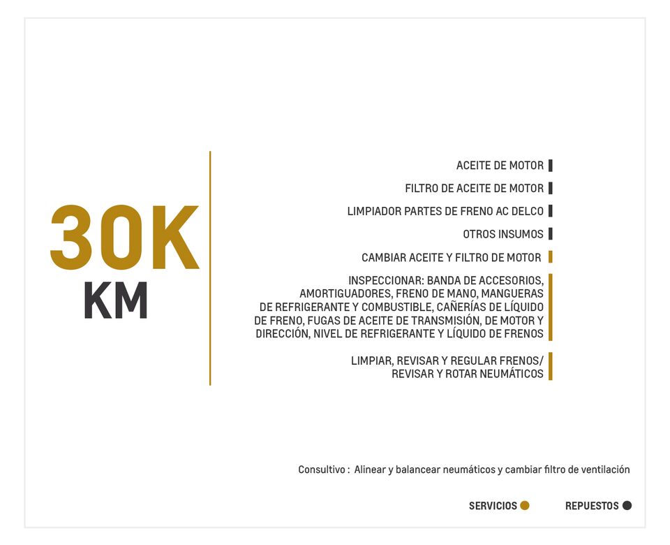 Chevrolet Tracker 1.8 TM mantenimiento 30000 kilometros