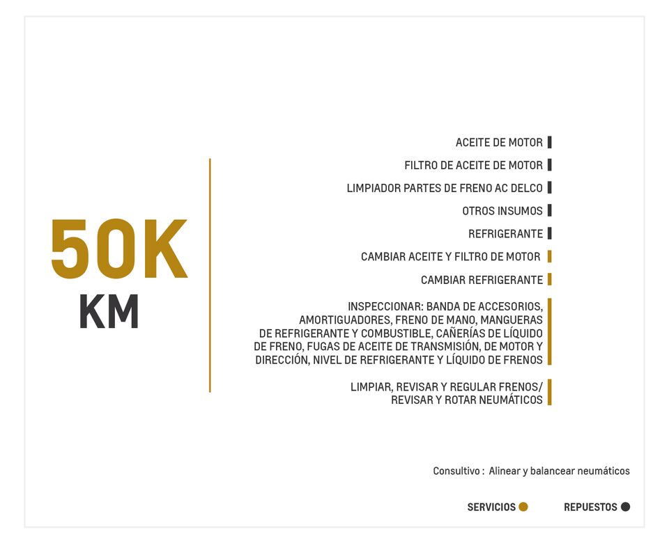 Chevrolet Tracker 1.8 TM mantenimiento 50000 kilometros