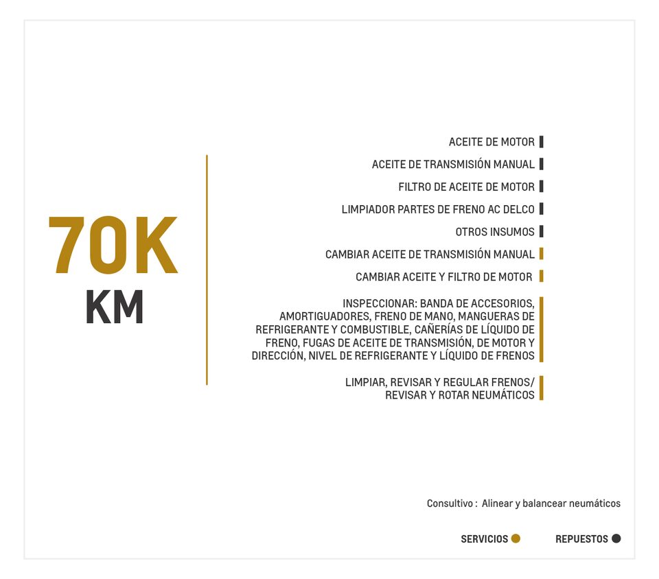 Chevrolet Tracker 1.8 TM mantenimiento 70000 kilometros