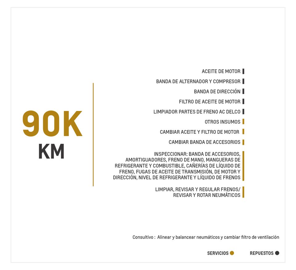 Chevrolet Tracker 1.8 TM mantenimiento 90000 kilometros