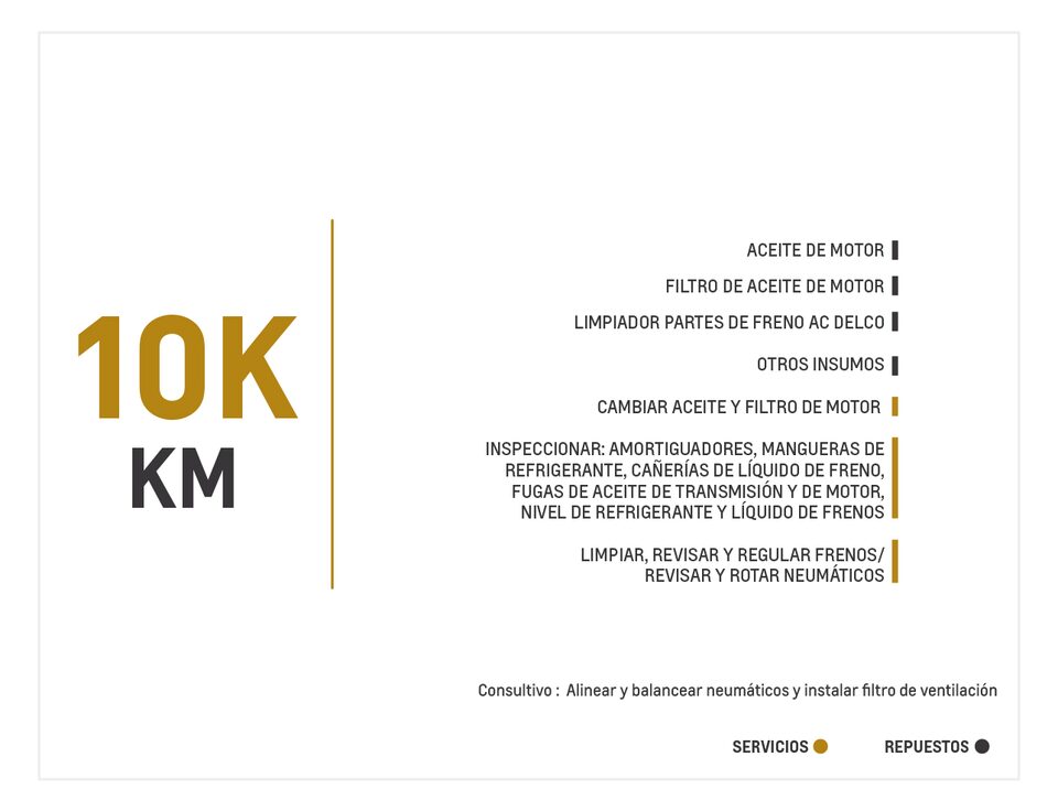 Chevrolet Tracker Turbo 1.2 TA mantenimiento 10000 kilometros