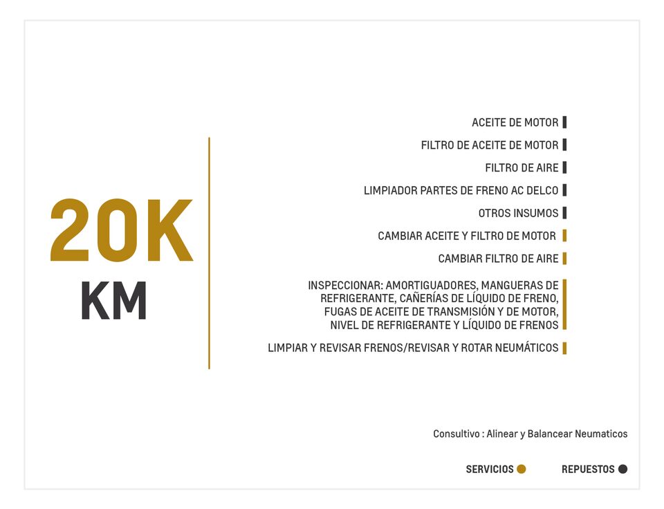 Chevrolet Tracker Turbo 1.2 TA mantenimiento 20000 kilometros