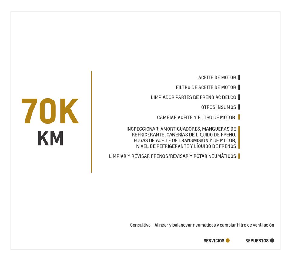 Chevrolet Tracker Turbo 1.2 TA mantenimiento 70000 kilometros