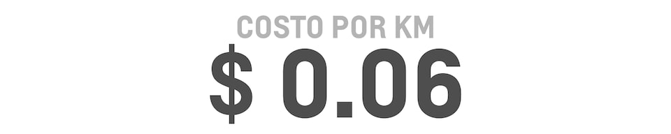 Chevrolet - Costo por KM